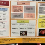 人从众厚切牛排 台北永春店 menu 1