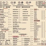 辣得記麻辣火鍋 安居總店 menu 1