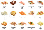 くら寿司 藏壽司 台北館前店 menu 3
