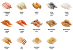 くら寿司 藏壽司 台北館前店 menu 5