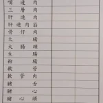 永樂米苔目 menu 2