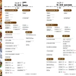 Snail 蝸牛義大利餐廳 民生店 menu 5