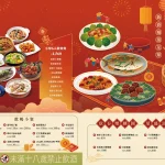 欣葉小聚 南港店 menu 2