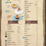 GAUCHO高卓人阿根廷炭烤餐廳 menu 9