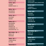 小食泰泰式料理餐廳 menu 2