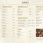 宣牛溫體牛肉火鍋 復興店 menu 1