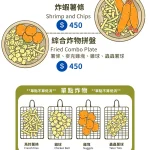 甲蟲秘境 menu 6