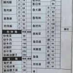 司機俱樂部 menu 1
