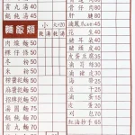 施家鮮肉湯圓 menu 1