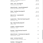 ANTICO FORNO 老烤箱義式披薩餐酒 menu 9