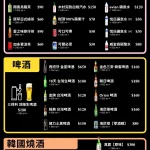 八條老宅麻辣鍋 menu 3