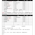 多摩食堂 menu 2