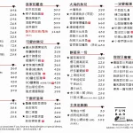 飯BAR 內湖創始店 menu 2