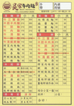 吳家牛肉麵店 menu 1