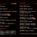 Broccoli beer韓國餐酒食堂 menu 10