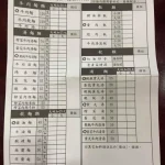東引快刀手 光復店 menu 2