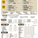 花嘴廚房 menu 1