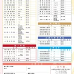 晶宴日光香頌 menu 1