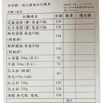 政江號合好號 menu 1