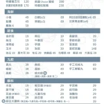 滾吧 Qunba 鍋物 萬隆店 menu 3