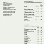 Coppii Lumii living coffee 冉冉生活 城中 menu 1
