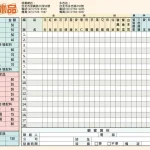 大方冰品 menu 1