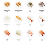 スシロー壽司郎 台北中華路店 menu 3