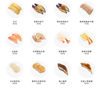 スシロー壽司郎 台北中華路店 menu 5