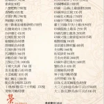 榮榮園浙寧餐廳 menu 1