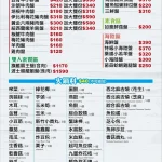 鍋董日式涮涮鍋 新北投旗艦店 menu 1