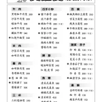 寶飽煲 menu 1