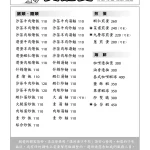 寶飽煲 menu 2