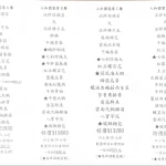 人和園餐廳 menu 1
