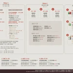 料韓男 menu 1