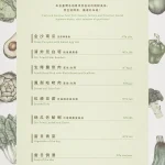 沃田旅店 menu 2