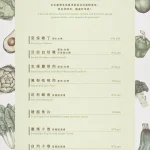 沃田旅店 menu 3